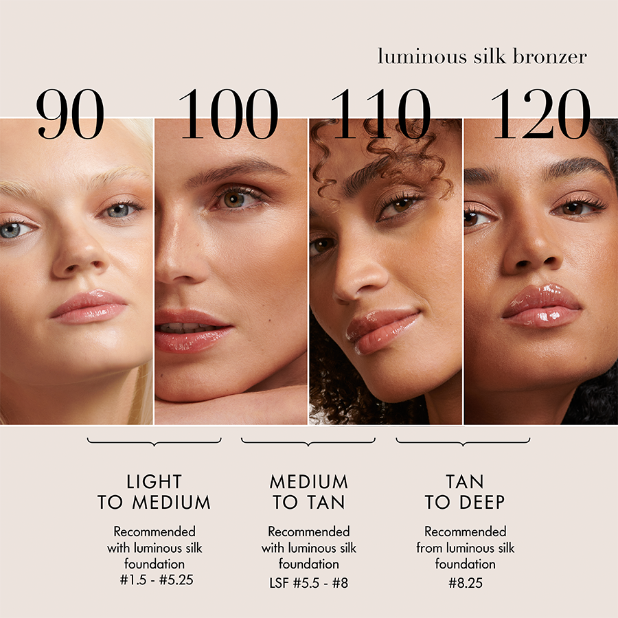 Giorgio Armani Luminous Silk Summer Glow Bronzer Powder