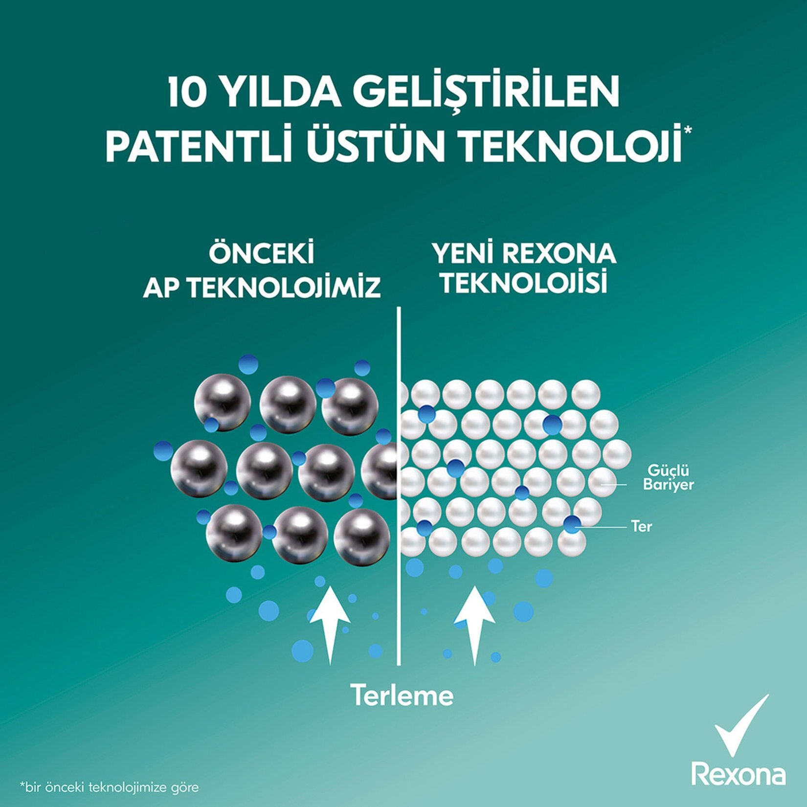 Rexona Kadın Sexy Bouquet Antı-perspıra.deo.150ml