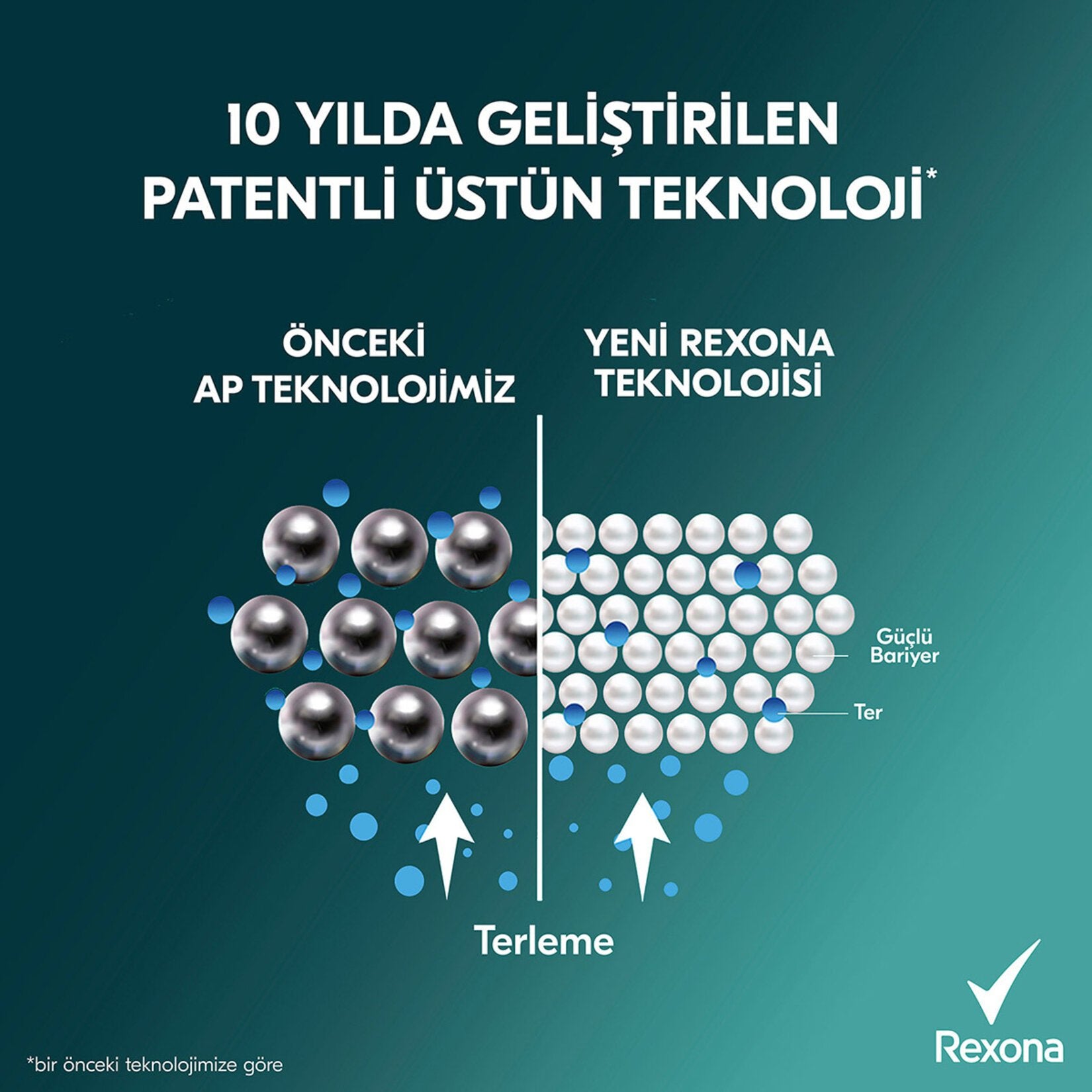 Rexona Men Erkek Sprey Deodorant Xtra Cool 72 Saat Kesintisiz Üstün Koruma 150 ml