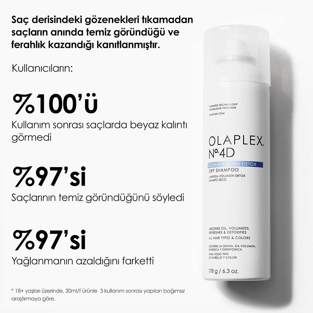 Olaplex N°4D Clean Volume Detox Dry Shampoo 250ML Hacim Veren Detoks Etkili Kuru Şampuan
