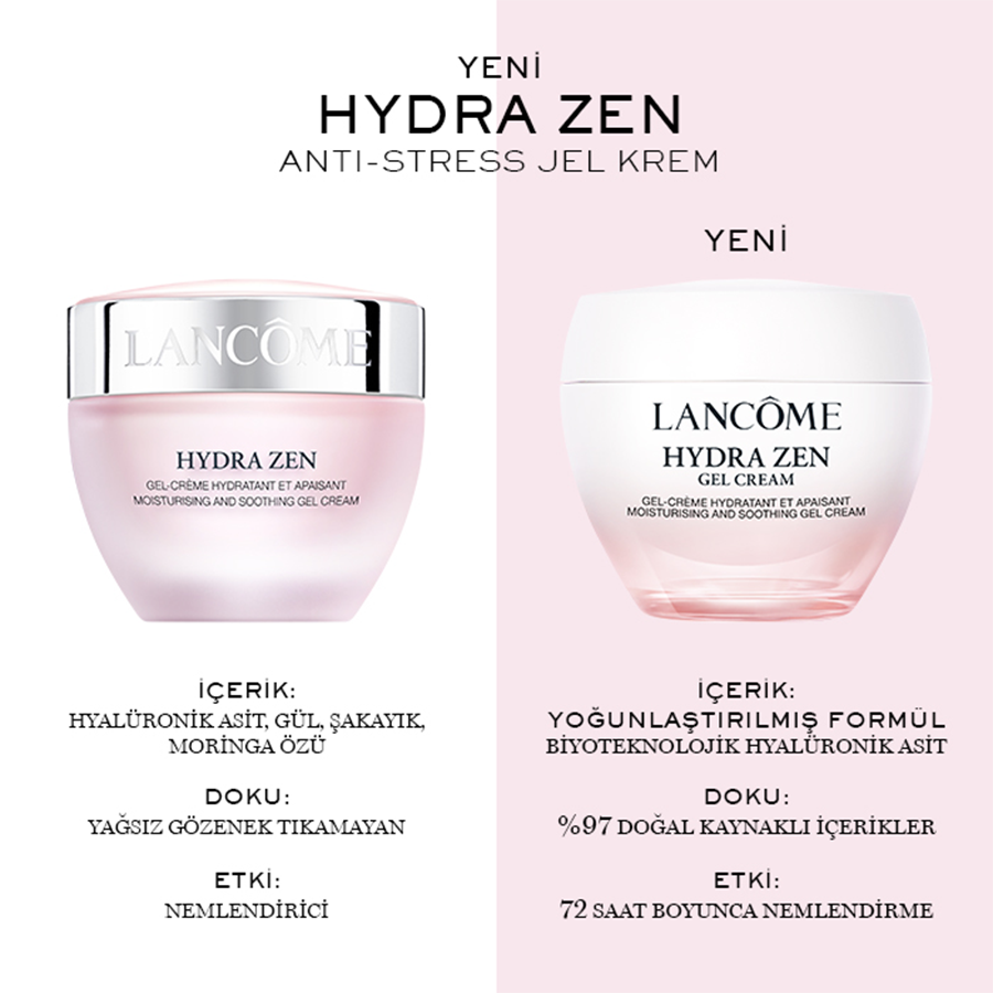 Lancome Hydra Zen Cream 50ML Moisturizer