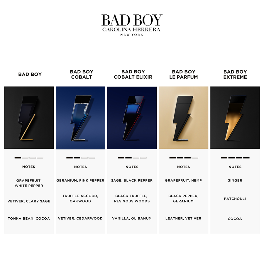 Carolina Herrera Bad Boy Cobalt Elixir EDP 50ML Men's Perfume