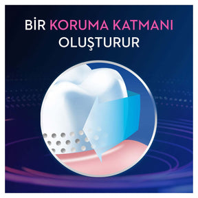 Oral-B Professional Hassasiyet Ve Diş Eti Rahatlama Orijinal Diş Macunu 75 ml