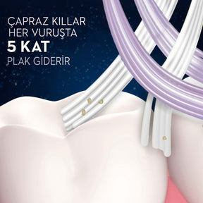 Oral-B Proexpert 1Ct- Diş Fırçası